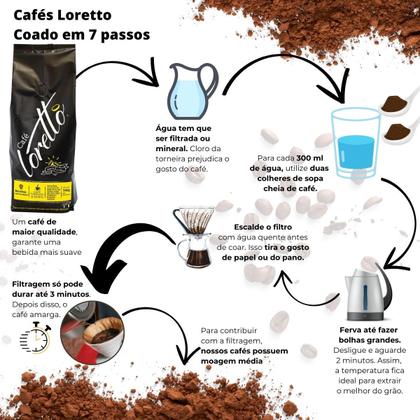 Imagem de Café Torrado e Moído Arábica Bourbon Amarelo Loretto 500g