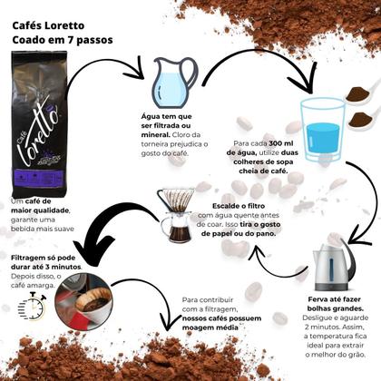 Café Torrado e Moído Arábica Gourmet Loretto 500g - Loretto Cafés Especiais Imagem de Café Torrado e Moído Arábica Gourmet Loretto 500g