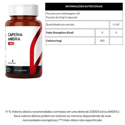 Imagem de Cafeína Anidra Pura 60 cápsulas - Natulha