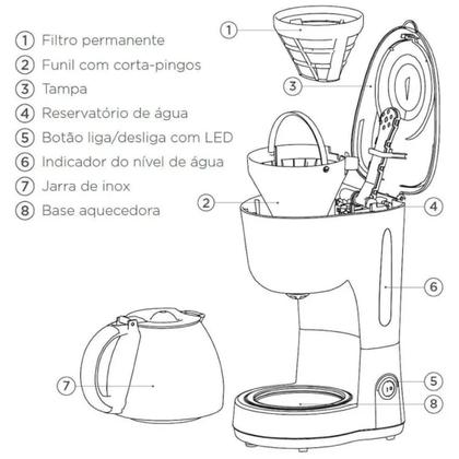 Imagem de Cafeteira Elétrica Jarra Inox 750ml CM15 220v Black+Decker