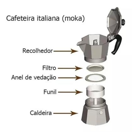 Imagem de Cafeteira italiana black moka 3 xicaras preta em aluminio