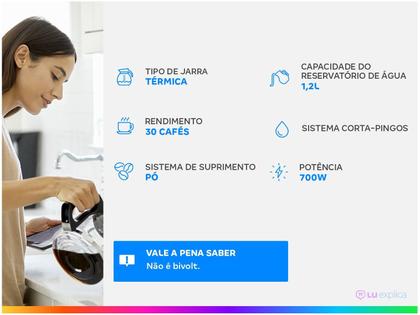 Imagem de Cafeteira Philco PH30 Thermo