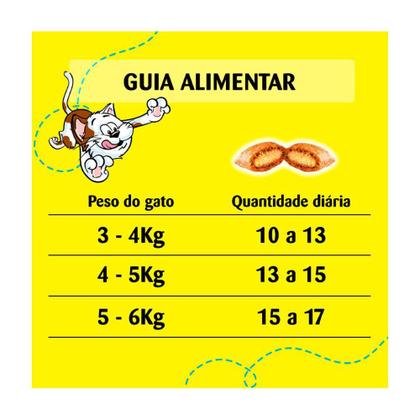 Imagem de Caixa 6Un. Petisco Dreamies Salmão Para Gatos Adultos 80G