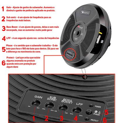 Caixa Ativa Selada Subwoofer 11 Polegadas Estepe 1000w 120W 4 Ohms