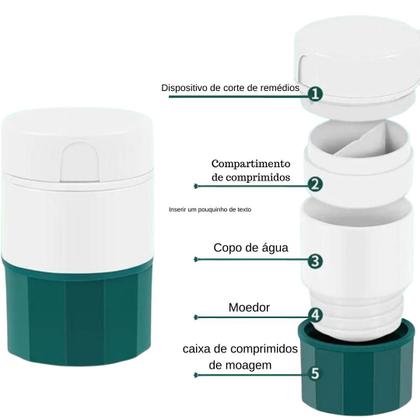 Imagem de Caixa comprimidos  4x1 Corta Esmaga Guarda...