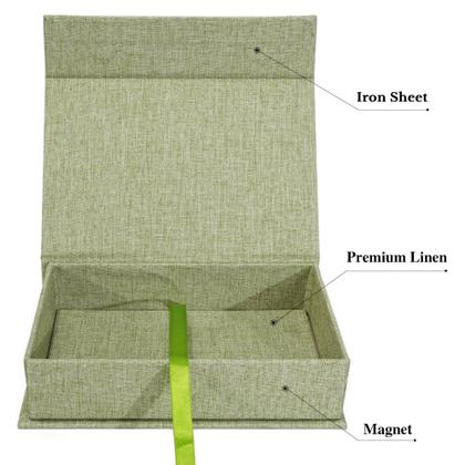 Imagem de Caixa de armazenamento de fotos Yopih 5x7 Linen Grassgreen para 200 fotos