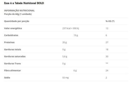 Imagem de Caixa de Barra Proteica Bombom Crocante 12unid - Bold Snacks