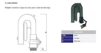 Imagem de Caixa De Descarga Externa Parede Cordinha Branca Cipla C-4