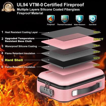 Imagem de Caixa de dinheiro à prova de fogo COLCASE Hard-Shell Design rosa