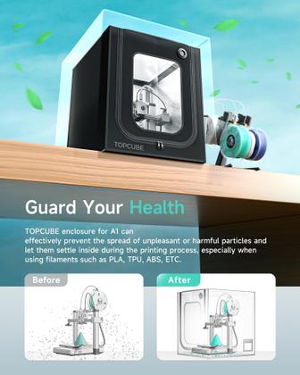 Imagem de Caixa de impressora 3D TopCube para Bambu Lab A1 com luz LED
