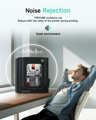 Imagem de Caixa de impressora 3D TopCube para Bambu Lab A1 com luz LED