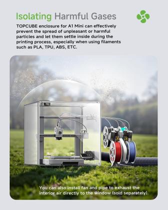 Imagem de Caixa de impressora 3D TopCube para Bambu Lab A1 com luz LED