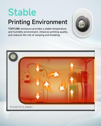 Imagem de Caixa de impressora 3D TopCube para Bambu Lab A1 Mini Combo