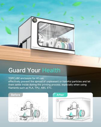 Imagem de Caixa de impressora 3D TopCube para Bambu Lab A1 Mini Combo