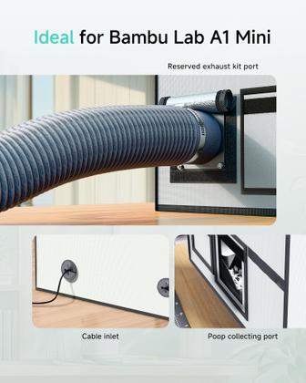 Imagem de Caixa de impressora 3D TopCube para Bambu Lab A1 Mini Combo