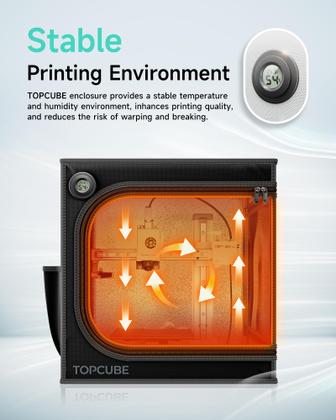 Imagem de Caixa de impressora 3D TopCube para Bambu Lab A1 Mini