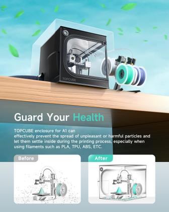 Imagem de Caixa de impressora 3D TopCube para Bambu Lab A1 Mini