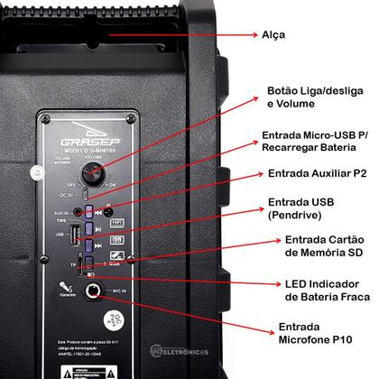 Imagem de Caixa De Som Bluetooth 5.0 15w Com Entrada Cartão De Memória DBH6103