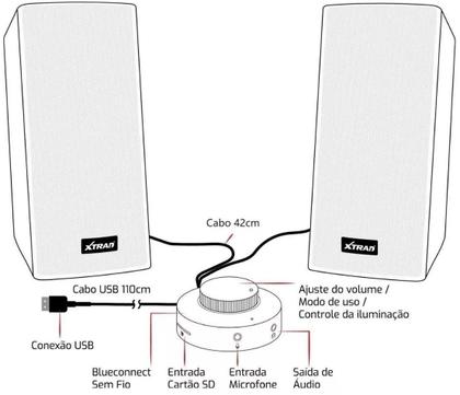 Imagem de Caixa De Som Bluetooth Cartão Sd Usb Para Pc Notebook e Celular Rgb