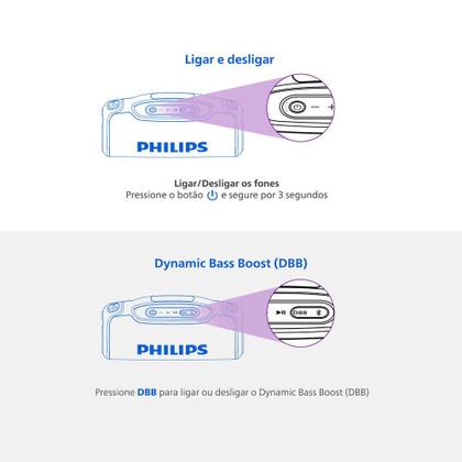 Imagem de Caixa de Som Boombeat, 200W RMS, Bluetooth, TWS TAX400B Philips