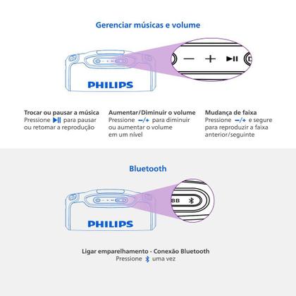Imagem de Caixa de Som Boombeat, 200W RMS, Bluetooth, TWS TAX400B Philips