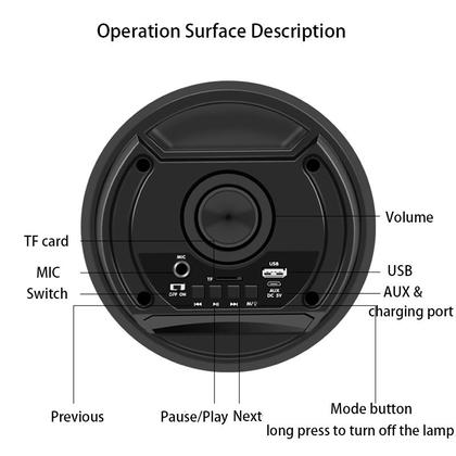 Imagem de Caixa De Som Portátil Torre Bluetooth Rádio Fm Mp3 Pen Drive Usb Sd Microfone Controle Bateria Led Rgb Grasep