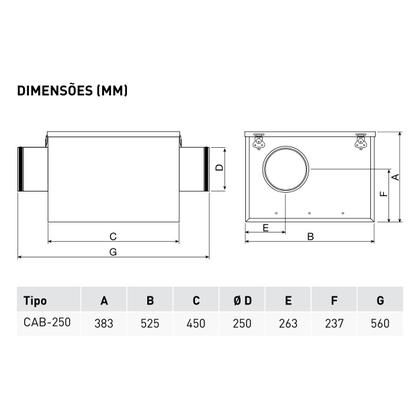 Imagem de Caixa de Ventilação Acústica Soler & Palau - CAB 250 N