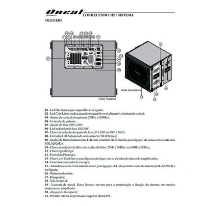Imagem de Caixa Line Array Oneal OLA-2026D-PT Ativa