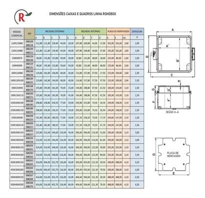Imagem de Caixa Montagem elétrica Pvc 250x160x90mm Cinza