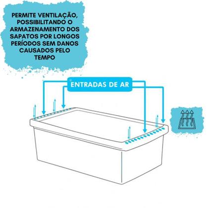 Caixa Organizadora Para Sapato Pequena Ordene Imagem de Caixa Organizadora Para Sapato Pequena Ordene