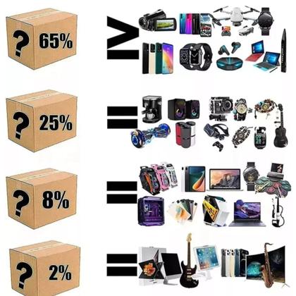 Imagem de Caixa Surpresa Misteriosa Eletronicos 2 Itens super Chance