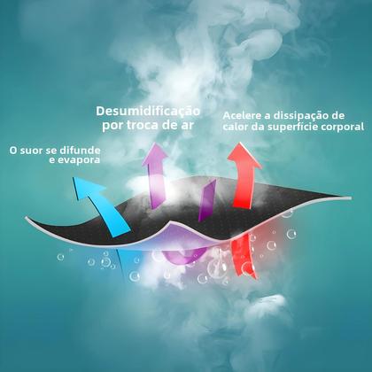 Imagem de Calças De Ciclismo MTB Unissex Com Almofada De Gel 3D Respirável E À Prova De Choque Para O Verão