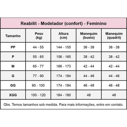 Imagem de Calcinha Modeladora Contenção Edema Pubiano 8053 - Biosafe