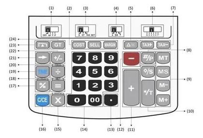Imagem de Calculadora bobina Elgin MR 6125 cor branco