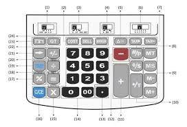 Imagem de Calculadora bobina Elgin MR 6125 cor branco