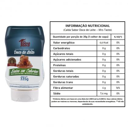 Imagem de Calda Sabor Doce De Leite - Mrs Taste 335g