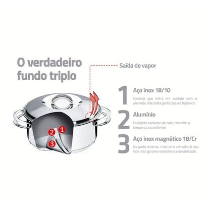 Imagem de Caldeirão 2,2L em Aço Inox com Fundo Triplo Tampa e Cabo Solar Tramontina