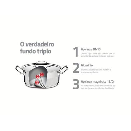 Imagem de Caldeirão Tramontina Professional em Aço Inox com Fundo Triplo sem Tampa 36cm 28L