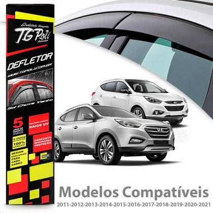 Imagem de Calha Chuva Inteiriça Slim Ix35 4 Portas 2011 2012 2013 2014 2015 2016 2017 2018 2019 2020 2021 Fumê