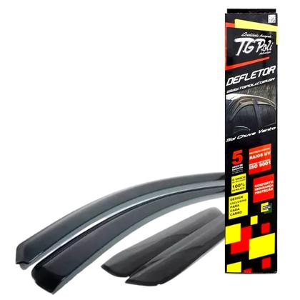 Imagem de Calha de Chuva Defletor Onix/Prisma 4 Portas Tg.poli (23.026)