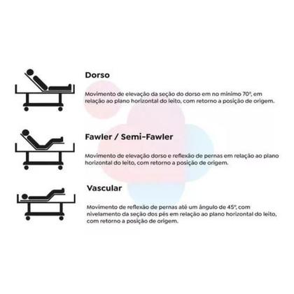 Imagem de Cama Articulada Motorizada Elétrica Residencial ESMERALDA + colchão D33