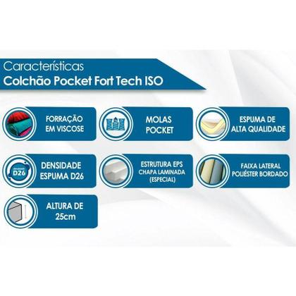 Imagem de Cama Box Baú Casal: Colchão Molas Ensacadas Ortobom SuperPocket Fort Tech ISO + Base CRC Courano White(138x188)