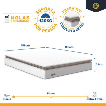 Imagem de Cama Box Baú com Colchão de Molas Ensacadas Pillow Top Neve Queen 158 cm