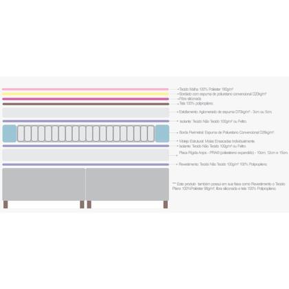 Imagem de Cama Box Baú Solteiro: Colchão Molas SuperPocket Ensacadas D Angelis Anjos Royal + Base CRC Suede Black (88x188)