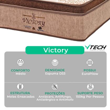 Imagem de Cama Box Baú Viúvo Preto e Colchão Victory Molas V-Tech