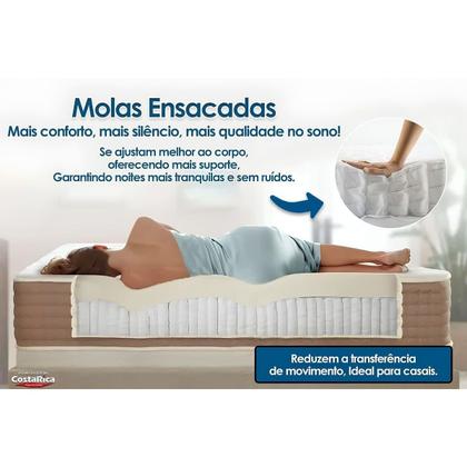 Imagem de Cama Box c/Auxiliar Solteiro: Colchão Anjos Superlastic King Best Clean 28 + Base CRC Courano Branco(88x188)