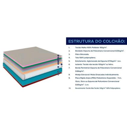 Imagem de Cama Box c/ Auxiliar Solteiro: Colchão D Angelis Anjos Conjunto 3 em 1 ( Box + Courano Branco Ortobom) + ( Anjos Pocket Classic 22cm) (88x188)