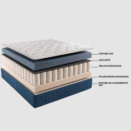 Imagem de Cama Box Casal Colchão + Box 138x188x70 com Molas Ensacadas Robust 220 Azul Cama inBox
