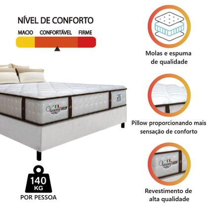 Cama Box Casal King Colchão Molas Ensacadas Gazin Com Pillow