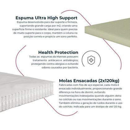 Imagem de Cama Box Casal Molas Ensacadas Tecnologia Gel Sense,Health Protection e Air Flow New York Mannes Beg